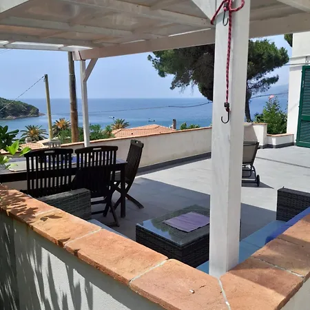 Apartmán Casa Del Sole Trappola